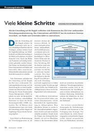 Viele kleine Schritte - AdKomm Software GmbH