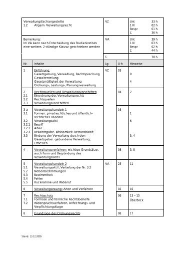 Verwaltungsfachangestellte 1.2 Allgem. Verwaltungsrecht VZ ... - NSI