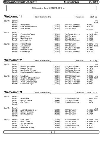 Wettkampf 1 Wettkampf 2 Wettkampf 3 - beim NSSV Delphin eV