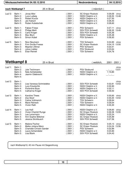 Wettkampf 1 Wettkampf 2 Wettkampf 3 - beim NSSV Delphin eV