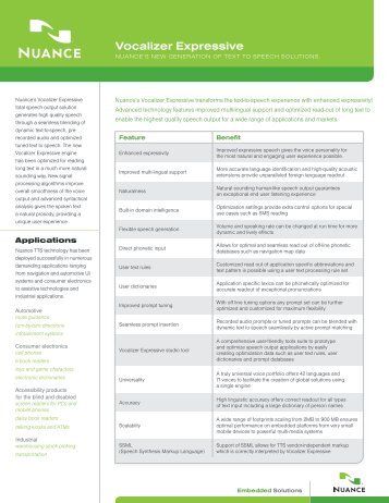 Vocalizer Expressive Data Sheet - Nuance