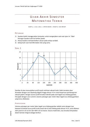 Penyelesaian Soal UAS Matematika Teknik 02Jul11.pdf - istiarto