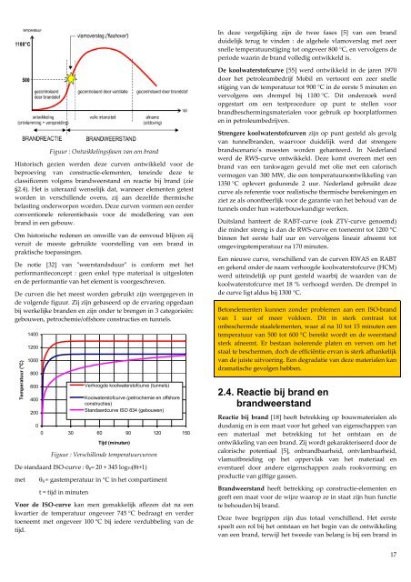 Brandveiligheid en betonconstructies - Febelcem