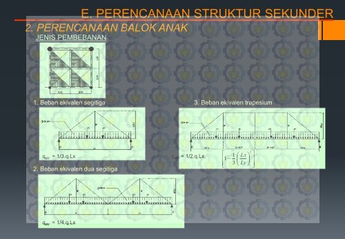 1. perencanaan plat