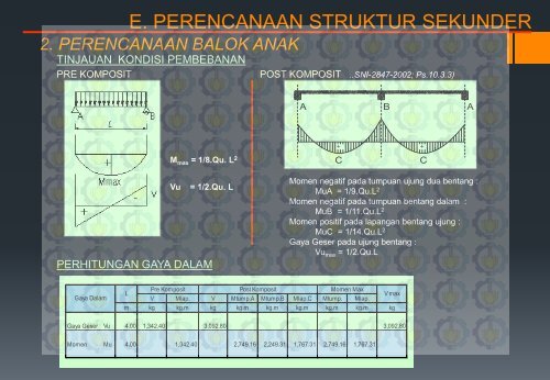 1. perencanaan plat