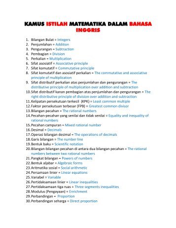 KAMUS ISTILAH MATEMATIKA DALAM BAHASA INGGRIS