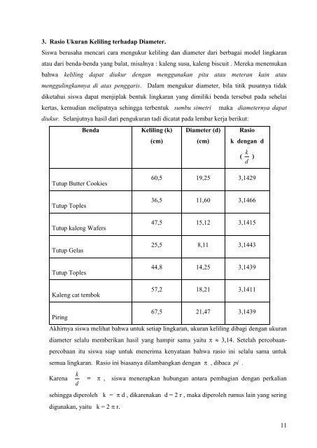 Geometri Datar dan Ruang - MGMP Matematika Satap Malang