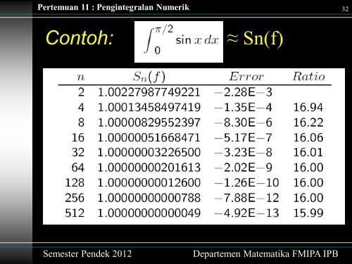 Pertemuan 11 : Pengintegralan Numerik - Matematika IPB