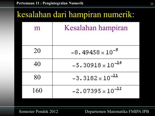 Pertemuan 11 : Pengintegralan Numerik - Matematika IPB