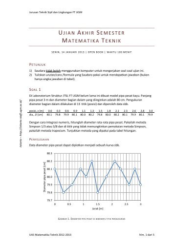 Penyelesaian Soal UAS Matematika Teknik 2013 - istiarto