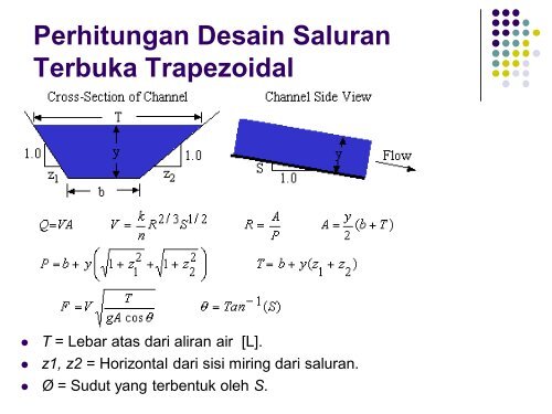 Slide 8 - Personal Ftsl Itb Ac Id