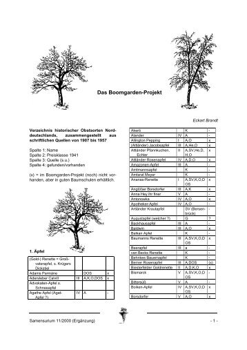 Das Boomgarden-Projekt - VEN Verein zur Erhaltung der ...