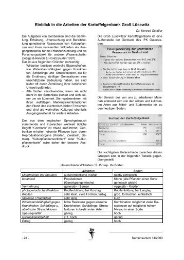 Einblick in die Arbeiten der Kartoffelgenbank Groß Lüsewitz