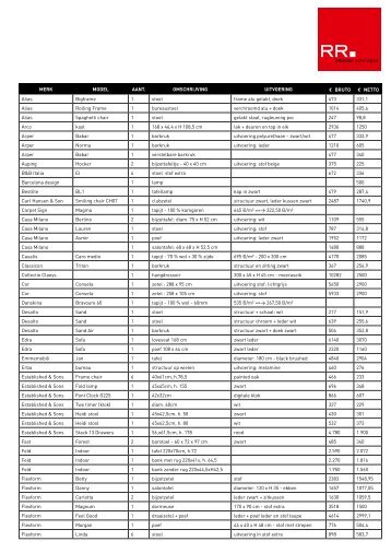 MERK MODEL AANT. OMSCHRIJVING UITVOERING ... - RR Interieur