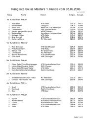 Rangliste Swiss Masters 1. Runde vom 06.09.2003