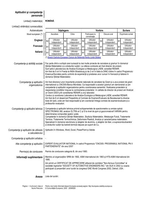 Curriculum vitae Europass - facultatea de stiinta si ingineria ...