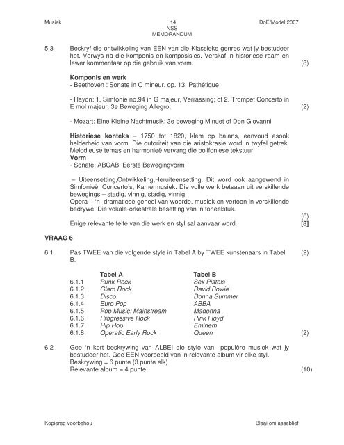 Modelvraestel Memorandum Afrikaans Gr11-2007 - Curriculum