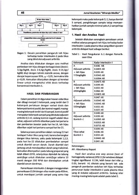 klik disini - Universitas Wiraraja Sumenep