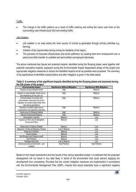 EIA-REP-325d-12 _BB_ - 201.09.14.pdf - SAHRA