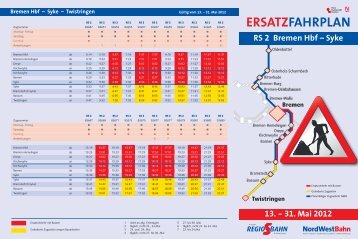 RS 2 Bremen Hbf - NordWestBahn