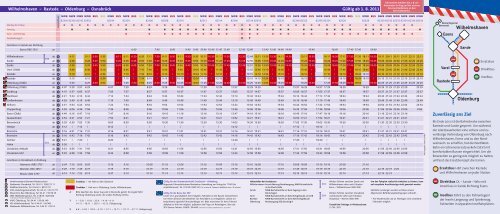 KBS 392_OS-Wilhelmshaven - NordWestBahn