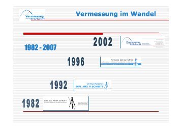 Mit einer Rückschau auf die Anfänge der modernen Vermessung ...