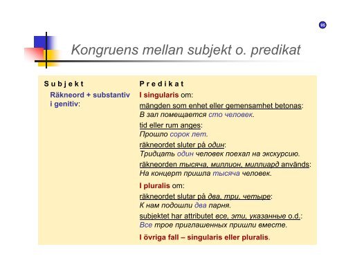 Komplexa sammansatta predikat - Interword.se