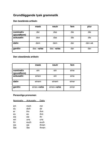 Grundläggande tysk grammatik.pdf