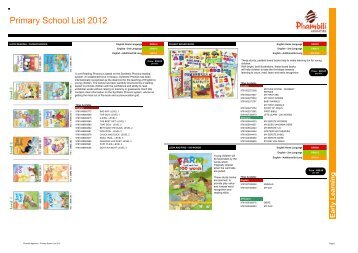 Primary School List 2012 - Phambili