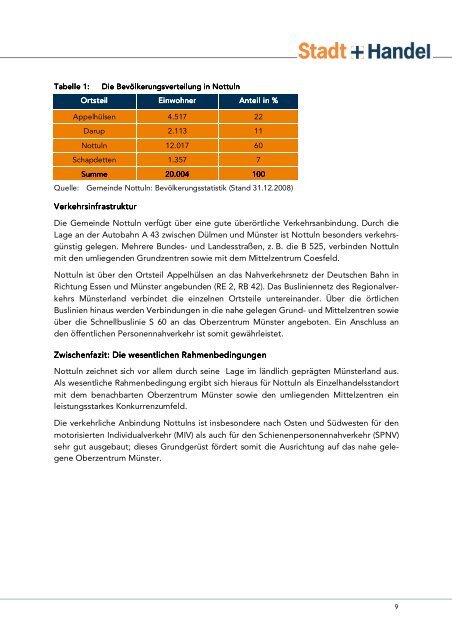 Fortschreibung_Einzelhandelskonzept - Gemeinde Nottuln