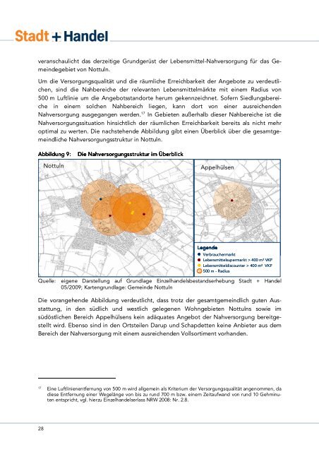 Fortschreibung_Einzelhandelskonzept - Gemeinde Nottuln