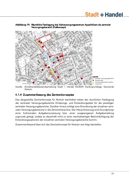 Fortschreibung_Einzelhandelskonzept - Gemeinde Nottuln