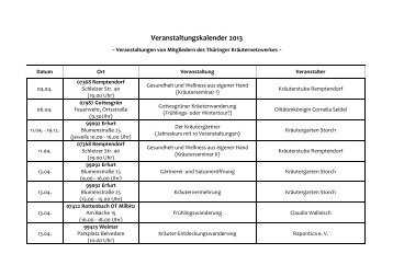 Veranstaltungen der Mitglieder des Thüringer Kräuternetzwerks