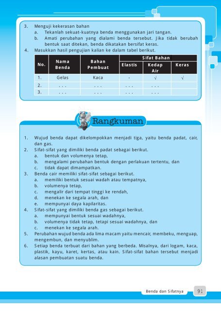 332-1095 Cover.jpg - Download Buku Sekolah Elektronik