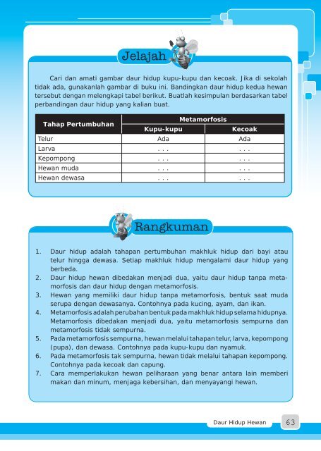 332-1095 Cover.jpg - Download Buku Sekolah Elektronik