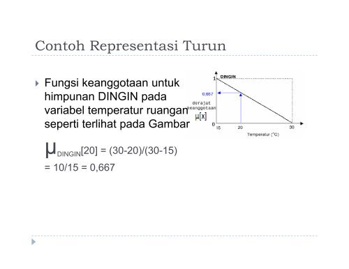 Himpunan Fuzzy