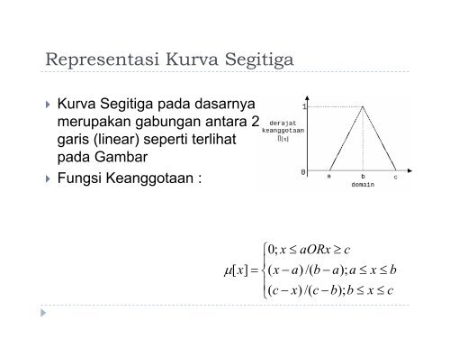 Himpunan Fuzzy