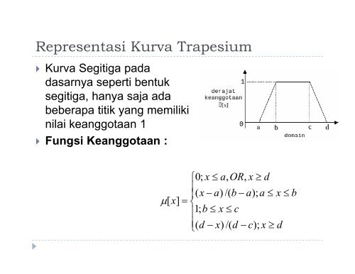 Himpunan Fuzzy