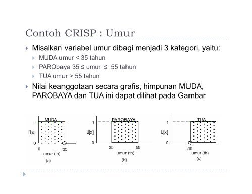 Himpunan Fuzzy