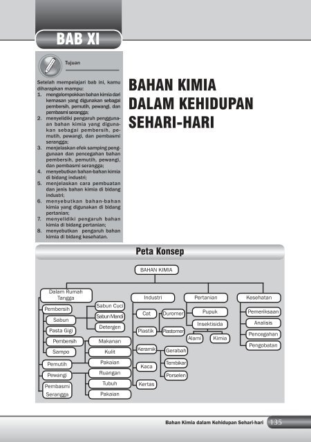 Kelas 8 – Ilmu Pengetahuan Alam