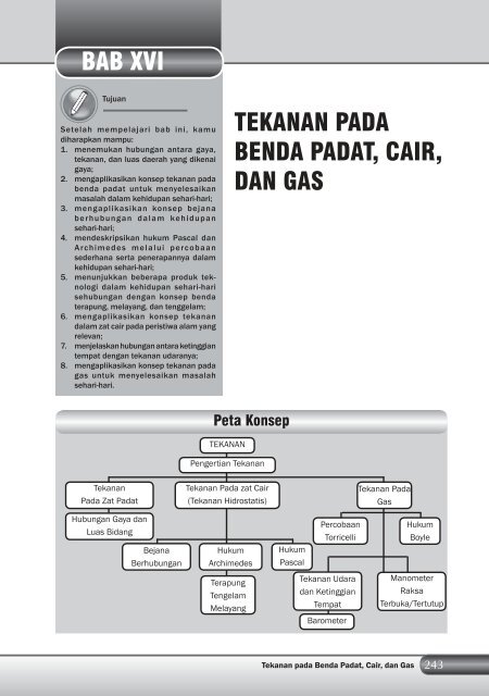 Kelas 8 – Ilmu Pengetahuan Alam