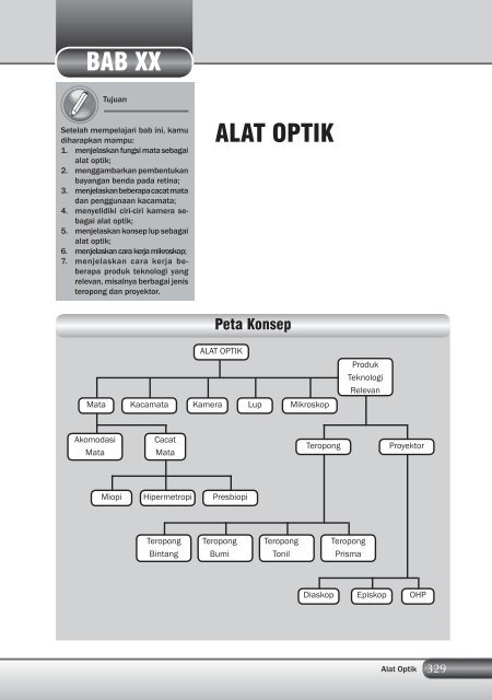 Kelas 8 – Ilmu Pengetahuan Alam