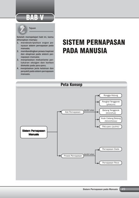 Kelas 8 – Ilmu Pengetahuan Alam