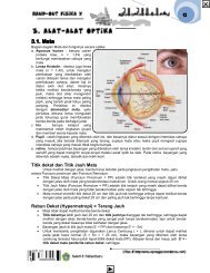 hO aLaT oPtIkA _1_ Mata - Lup utk dipdfkan_docx - tempat berbagi