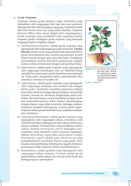 Kelas VIII_SMP_IPA_Wasis.pdf - FTP LIPI