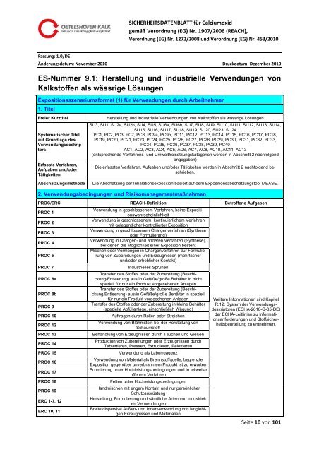 Anhang-Oe-SDBl-CaO-D-2010.pdf