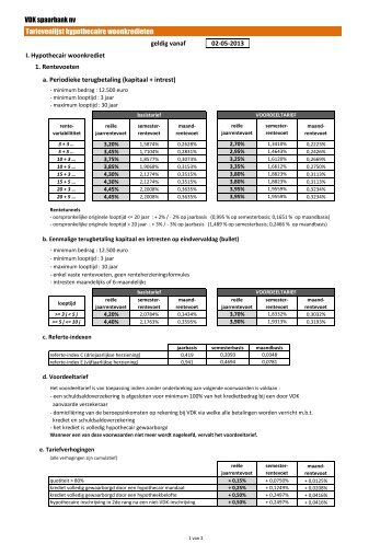 Tarievenlijst hypothecaire woonkredieten - Vdk