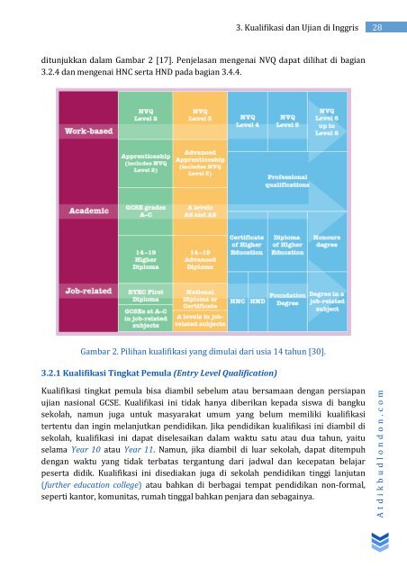 buku-1-sistem-pendidikan-di-inggris_edisi-1_2012-09-25