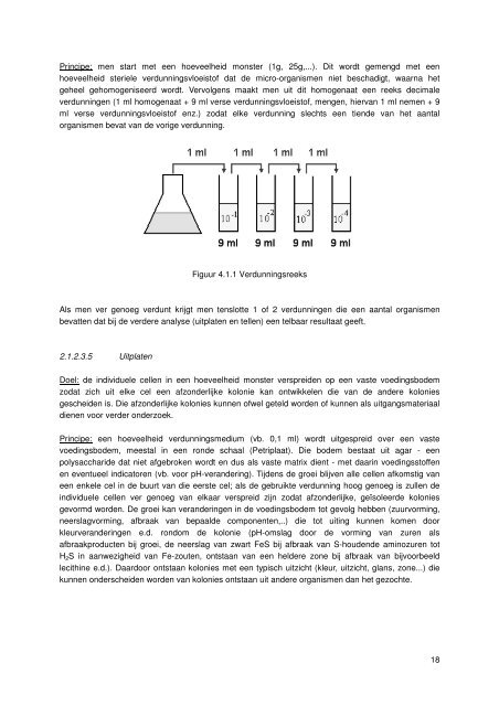 ANALYSETECHNIEKEN IN HET LABORATORIUM. - Favv