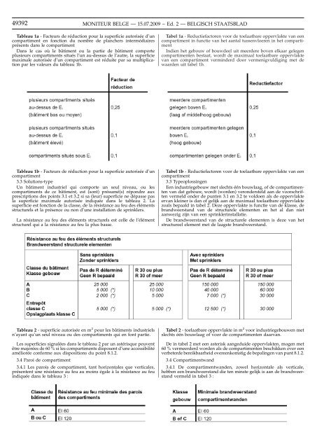 BS 15 juli 2009 2de editie - Infosteel